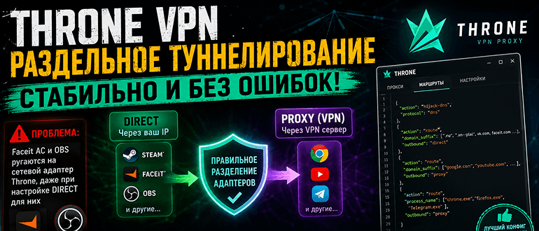 фейсит античит не работает с vpn, faceit ac не работает с vpn, obs не работает с vpn, throne, throne vpn, tg ws proxy, раздельное туннелирование, split tunnel, v2ray, xray, vpn раздельное туннелирование, настройка vpn, throne скачать, vpn для mac, vpn россия 2026, лучший vpn для россии, не работает vpn, vpn для компьютера, раздельное туннелирование throne, сетевые адаптеры vpn раздельное туннелирование, как разделить сетевые адаптеры vpn, впн сетевые адаптеры